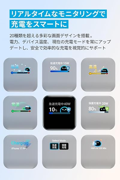 Anker Nano Charger (45W, Display, スイングプラグ) ホワイト USB PD USB-C 急速充電器【PSE技術基準適合/約180度折りたたみ式プラグ】iPhone MacBook Air その他各種機器対応 iPhone 17 / 16 / 15シリーズ / Air 対応 - 4