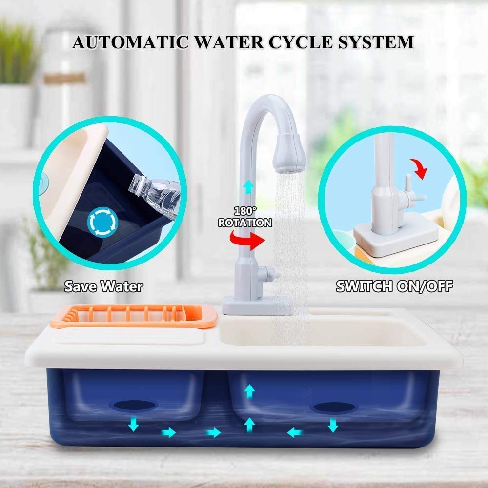 Cojuz Kitchen Sink Play Set with Automatic Water Cycle System Pretend Electric Dishwasher with Running Water Kitchen Sink Toys with Accessories for Kids (Kitchn Sink) 1