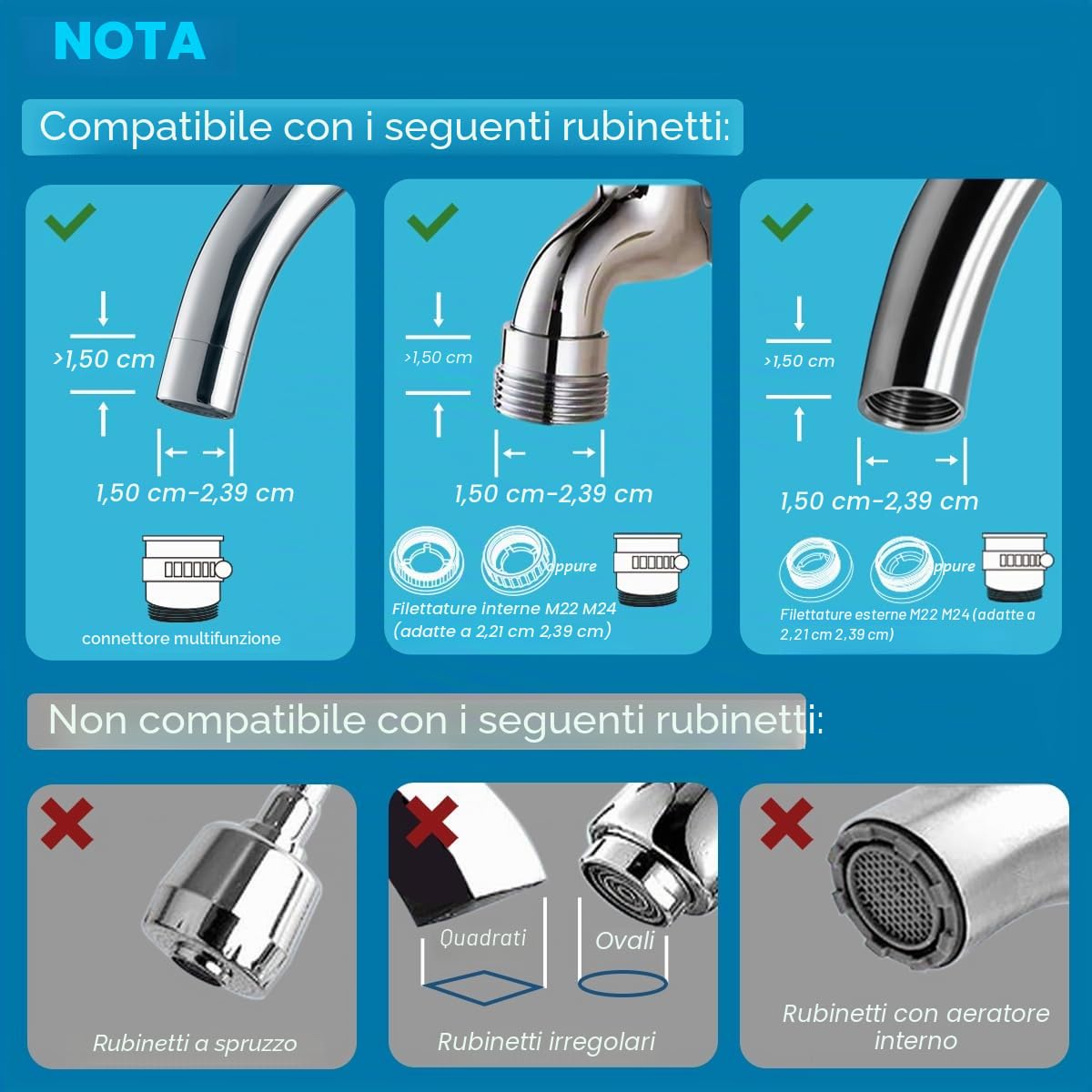 ALTHY T1 Filtro Acqua Rubinetto, Sistema Filtro on Tap Di Filtraggio Con Fibra Di Carbonio Attivo, Senza BPA, Rimuove Cloro, Metalli Pesanti e Cattivo Gusto (4 Filtri Inclusi)