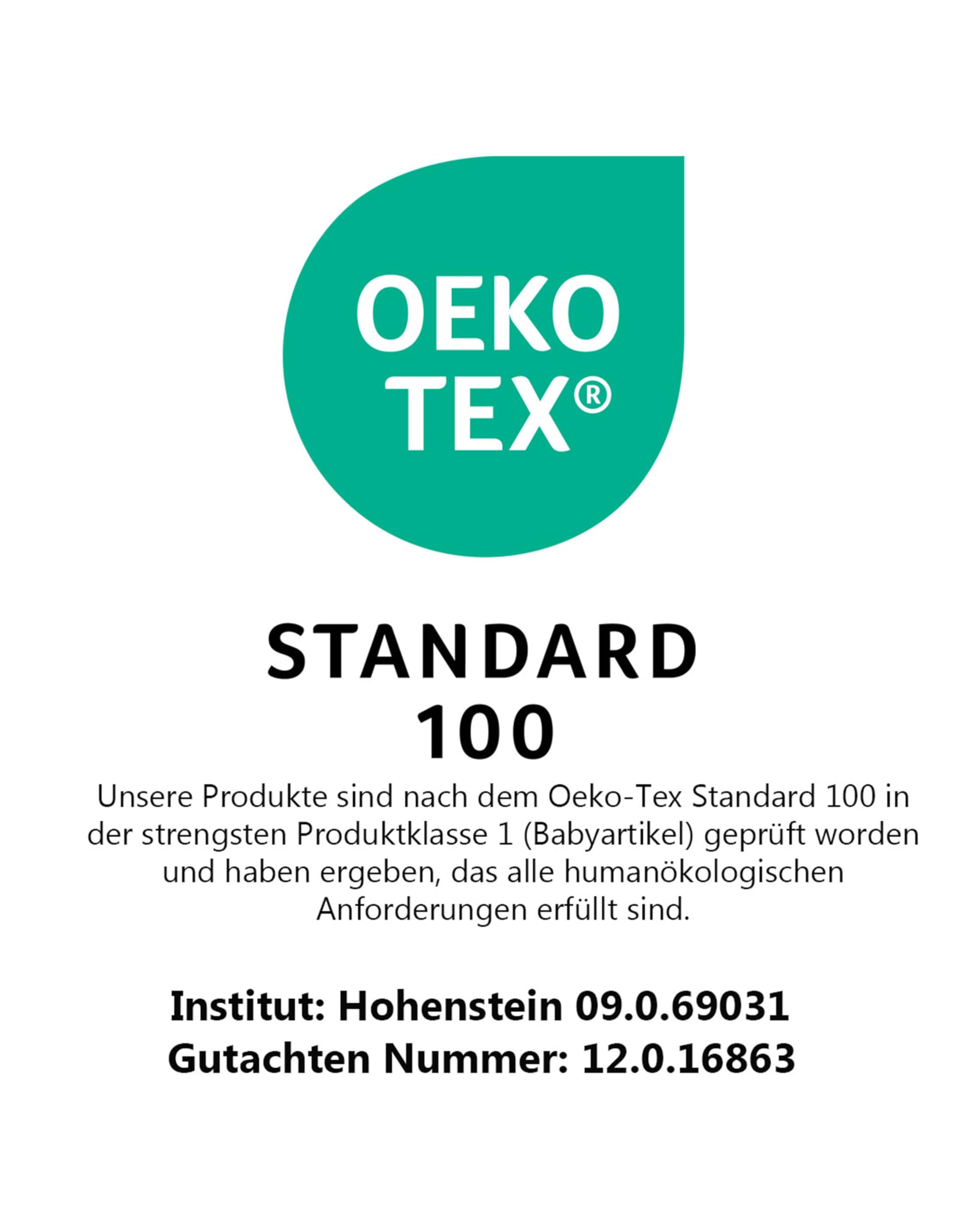 Verbundschaum ca. 100x200x5cm I RG 140 Kg/m3 I Akustik I Schall I Dämmung I Schwerschaum I Verbundschaumstoff I Schaumstoff