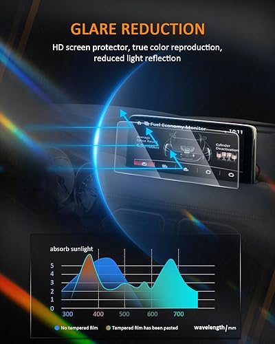 Miniatura 5 de CDEFG Protector de pantalla para Mazda CX5 CX9 2021 2022 2023 2024 2025 para Mazda CX-5 CX-9 Accesorios Pantalla táctil Vidrio templado de 10.25