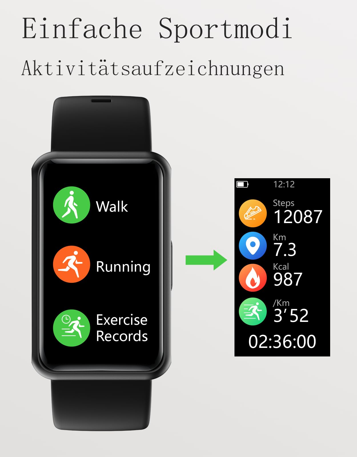 Schrittzähler Uhr (Ohne App/Ohne Handy) 1,47'' Screen Einfach Fitness Tracker Smartwatch mit Kalorienzähler Schlafmonitor Stoppuhr Wasserdicht Timer Gehen Laufen Fitnessuhr für Senioren/Männer/Frauen