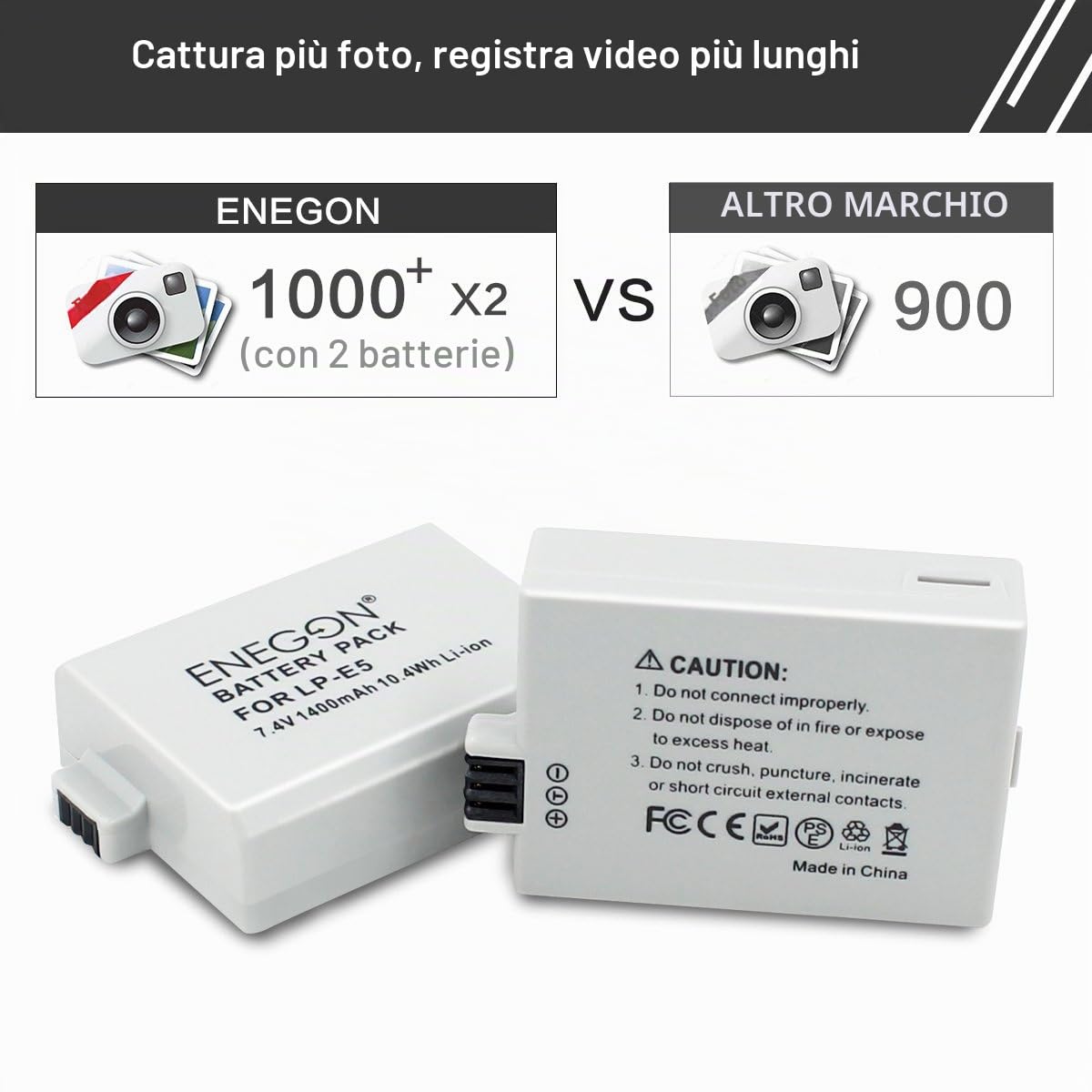 ENEGON Batteria di ricambio (2-Pack) e caricatore rapido doppio per Canon LP-E5 e Canon EOS Rebel XS, Rebel T1i, Rebel XSi, 1000D, 500D, 450D, Kiss X3, Kiss X2, Kiss F