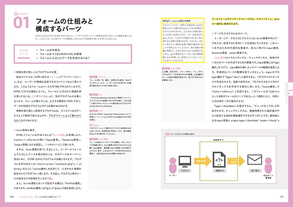 HTML5+CSS3の新しい教科書 改訂新版 基礎から覚える、深く理解できる。〈レスポンシブWebデザイン対応〉