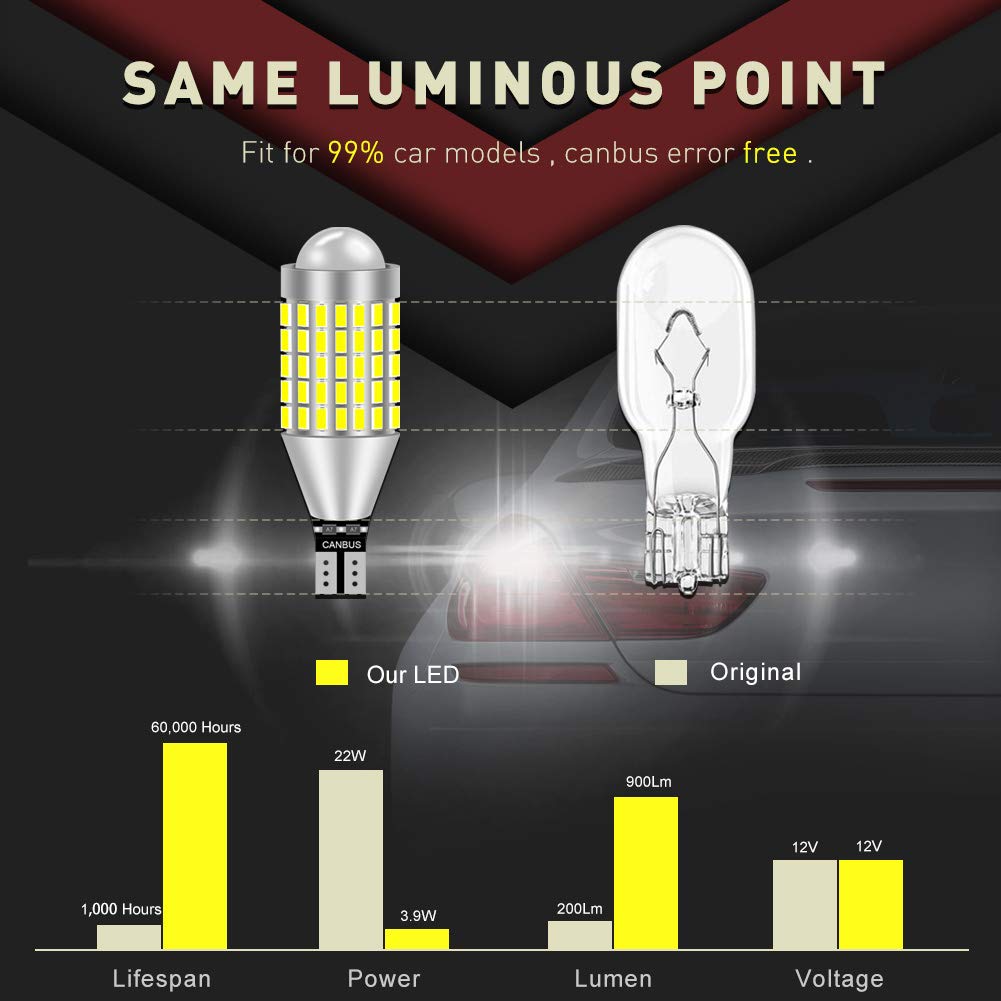 T15 W16W 921 912 Lampadine LED Canbus Senza Errori Xenon Bianco 6500K 1800LM 87 pezzi Chipset 3014SMD con Lente per Luce Freno Luce di Retromarcia Luce di Posizione, 12-24V (Confezione da 10)