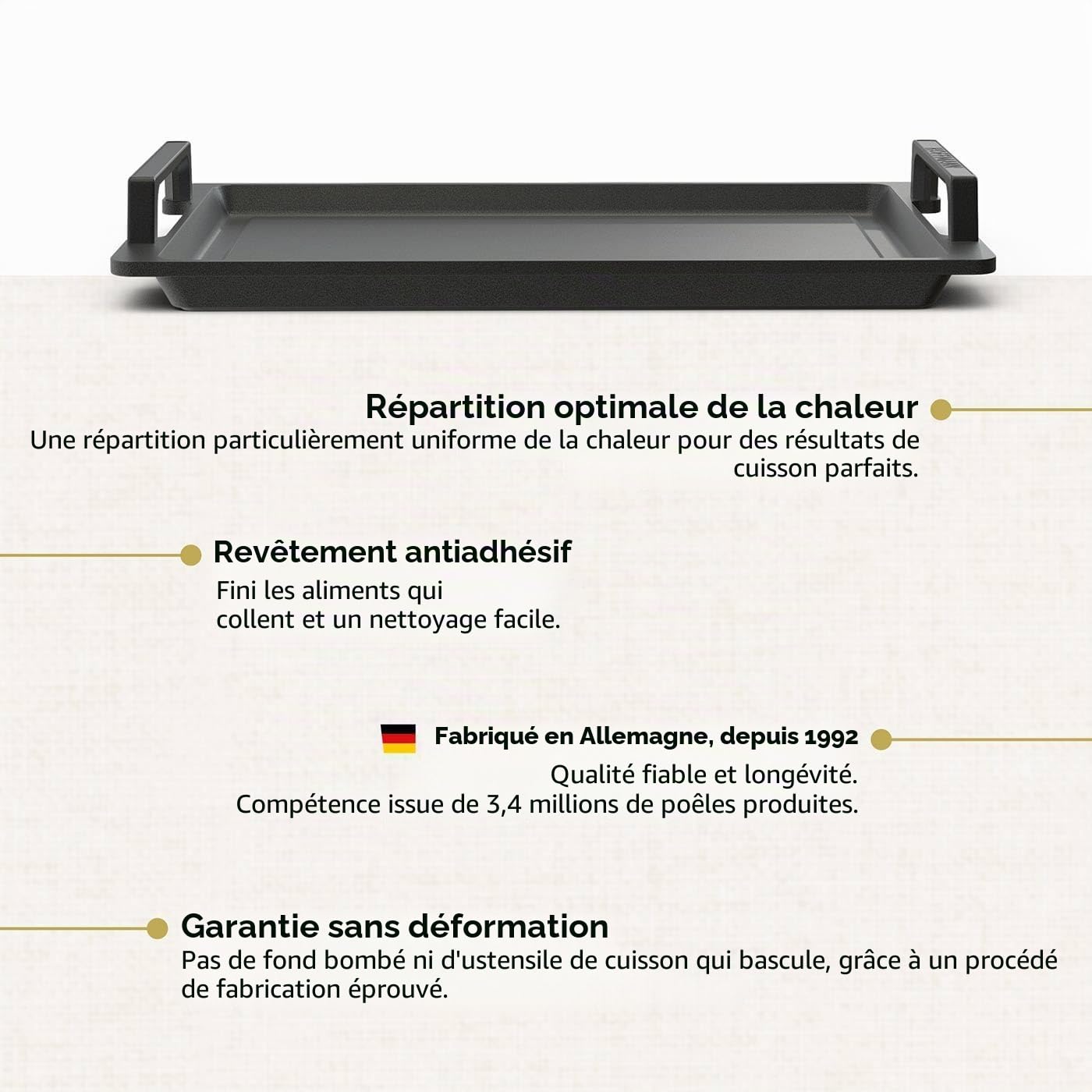 Hoffmann Plancha Teppanyaki 41x24 cm I avec Poignées Latérales I Compatible Induction I Grill Barbecue Plaque de Cuisson I Revêtement Antiadhésif I Surface Lisse