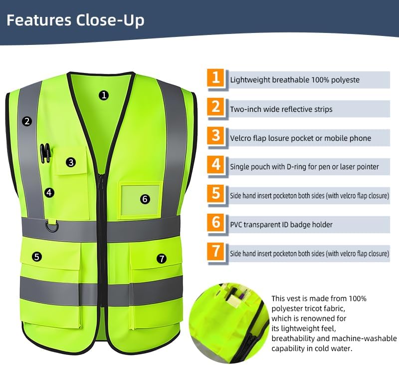 Tydon Guardian Reflective Safety Vest for Women Men High Visibility Security With Pocket Zipper Front Meet ANSI/ISEA Standard - Image 2