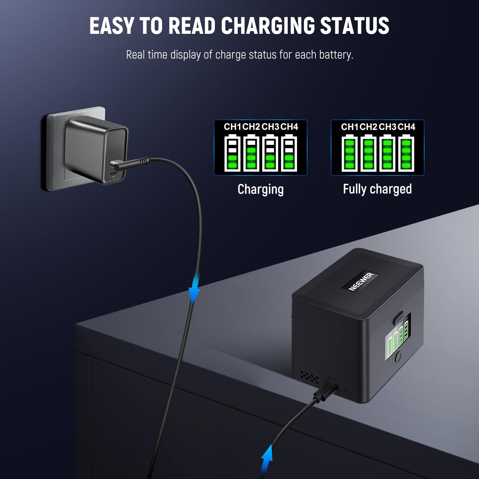 NEEWER Czterokanałowa ładowarka USB 2 w 1 do NP-FZ100 i LP-E6, szybkie ładowanie 40 W, plastikowy zasilacz zapasowy kompatybilny z Sony A6700 A7III FX3 FX30 A7IV Canon EOS R5 II, NW-ZP4