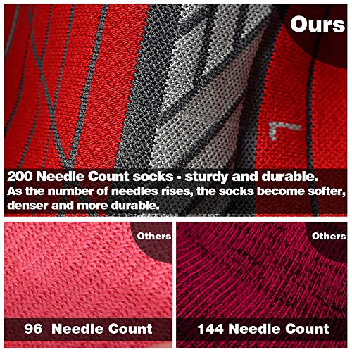 Image of Hylaea No Show Running Athletic Anti-Blister Wicking Coolmax Socks, Seamless Anti-odor