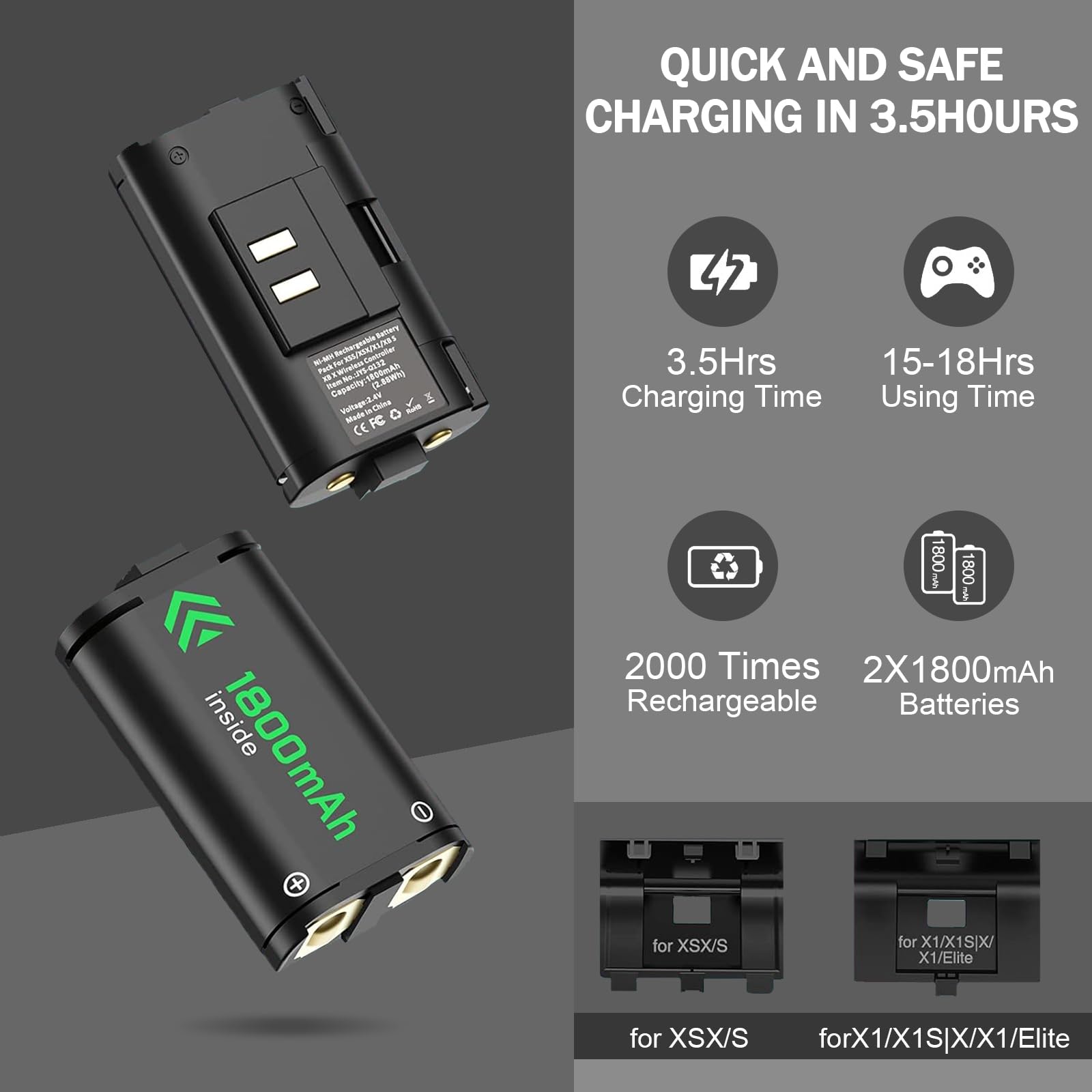 Dock di ricarica per controller Xbox Series S/X con 2 batterie ricaricabili, stazione di ricarica con 2 batterie ricaricabili da 1800 mAh