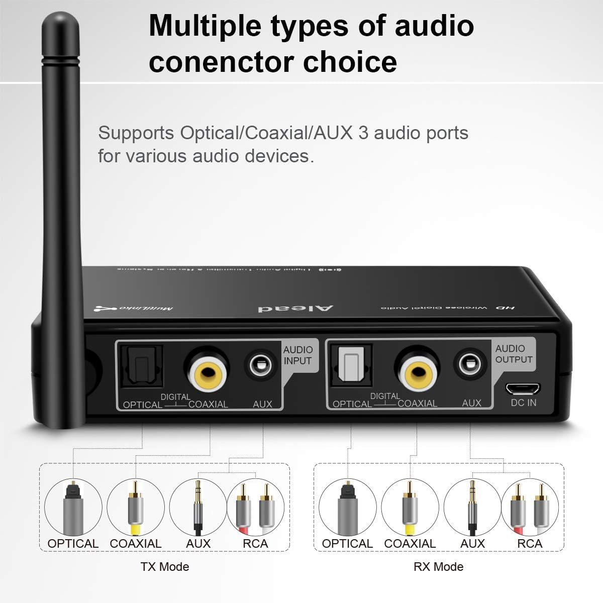TRX HDM2 Wireless Home HD MultiLinks Stereo Audio Transmitter and Receiver (A2DP), Long Range, Digital Audio Optical, SPDIF. for TV, Home Theater, Apple TV, Bluetooth Speaker, Headphone