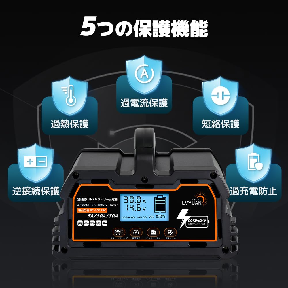 リョクエン（LVYUAN）【正規品】 全自動パルスバッテリー充電器　定格30A Amazon.co.jp: 全自動パルスバッテリー充電器 LVYUAN(リョクエン