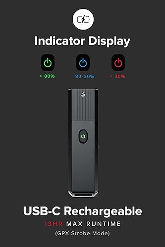 Miniatura 5 de GPX-950 - Luces de bicicleta compatibles con soportes GarminGo-Pro, luz delantera y trasera recargable USB-C para bicicleta de día o noche, cuarto