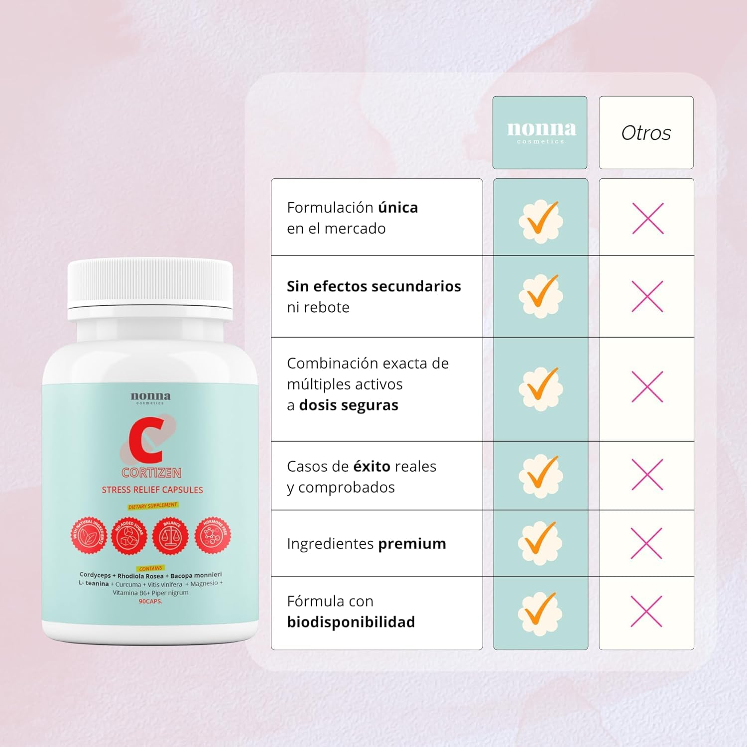 CORTIZEN – Suplemento Mujer Cordyceps capsulas + Rhodiola + Bacopa + Magnesio | Regulador Hormonal Natural, Equilibrio Emocional y Bienestar | Estrés y Cortisol | 90 Cápsulas | Nonna Cosmetics