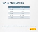 Ver la foto 4