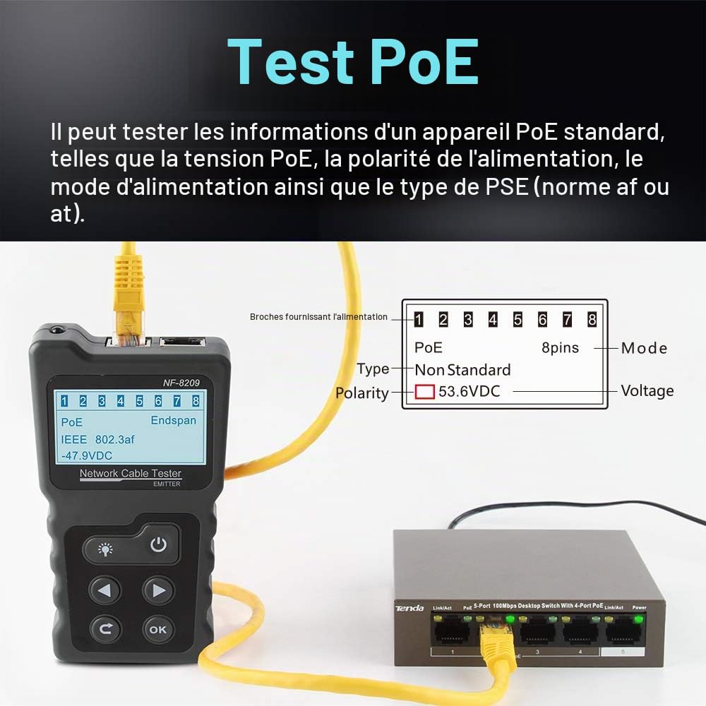 Testeur de câble réseau NF-8209 - Testeur de câble réseau - Testeur de câble CAT5 CAT6 - Mesure de la longueur du câble - Test PoE - Fonction NCV