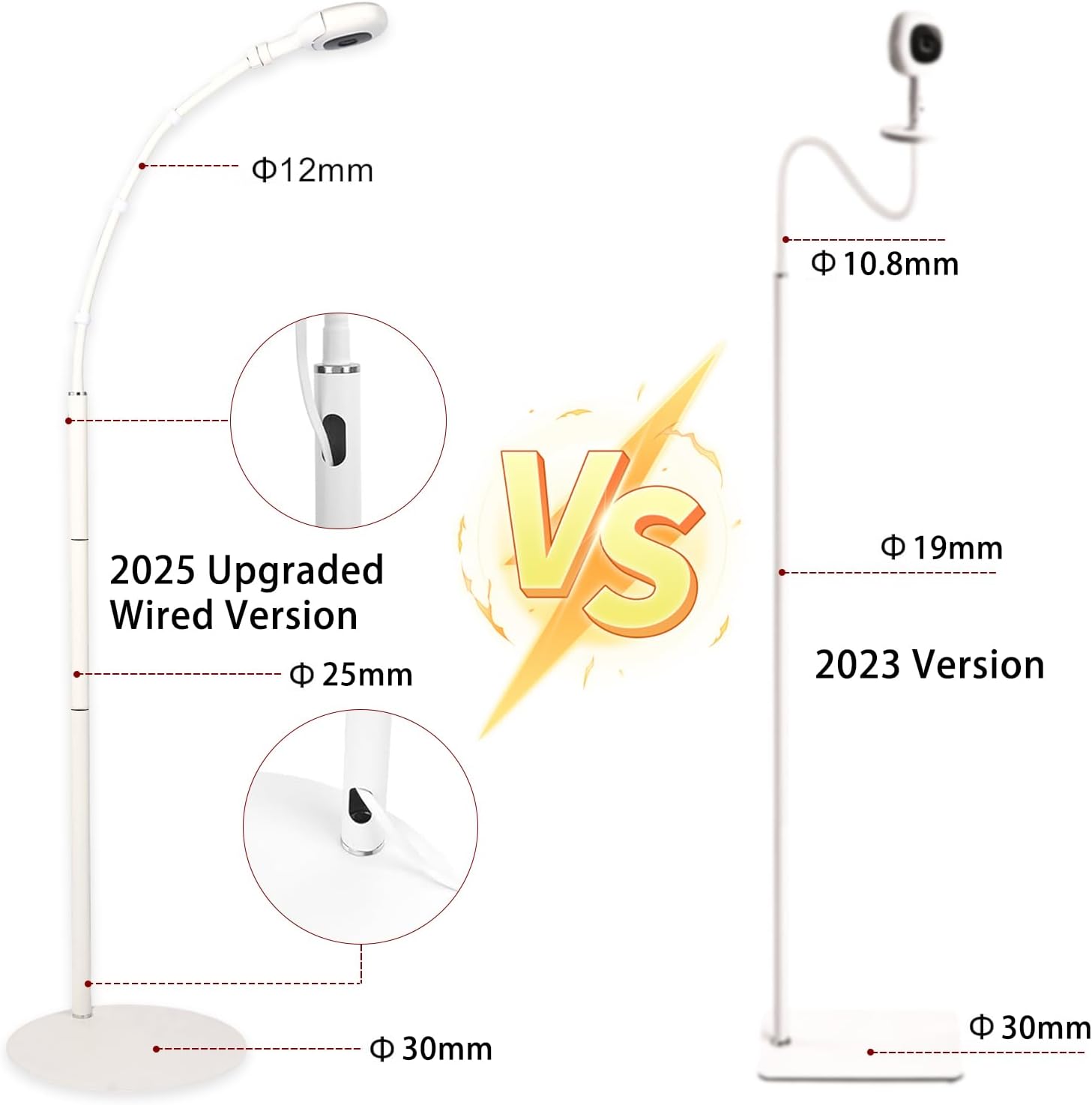 Floor Stand for Nanit Pro Baby Monitor, Heavy Duty Baby Monitor Holder with 360° Adjustable Gooseneck, No Tools Installation & Wall Damage Free, Stable Base (Camera Not Included)