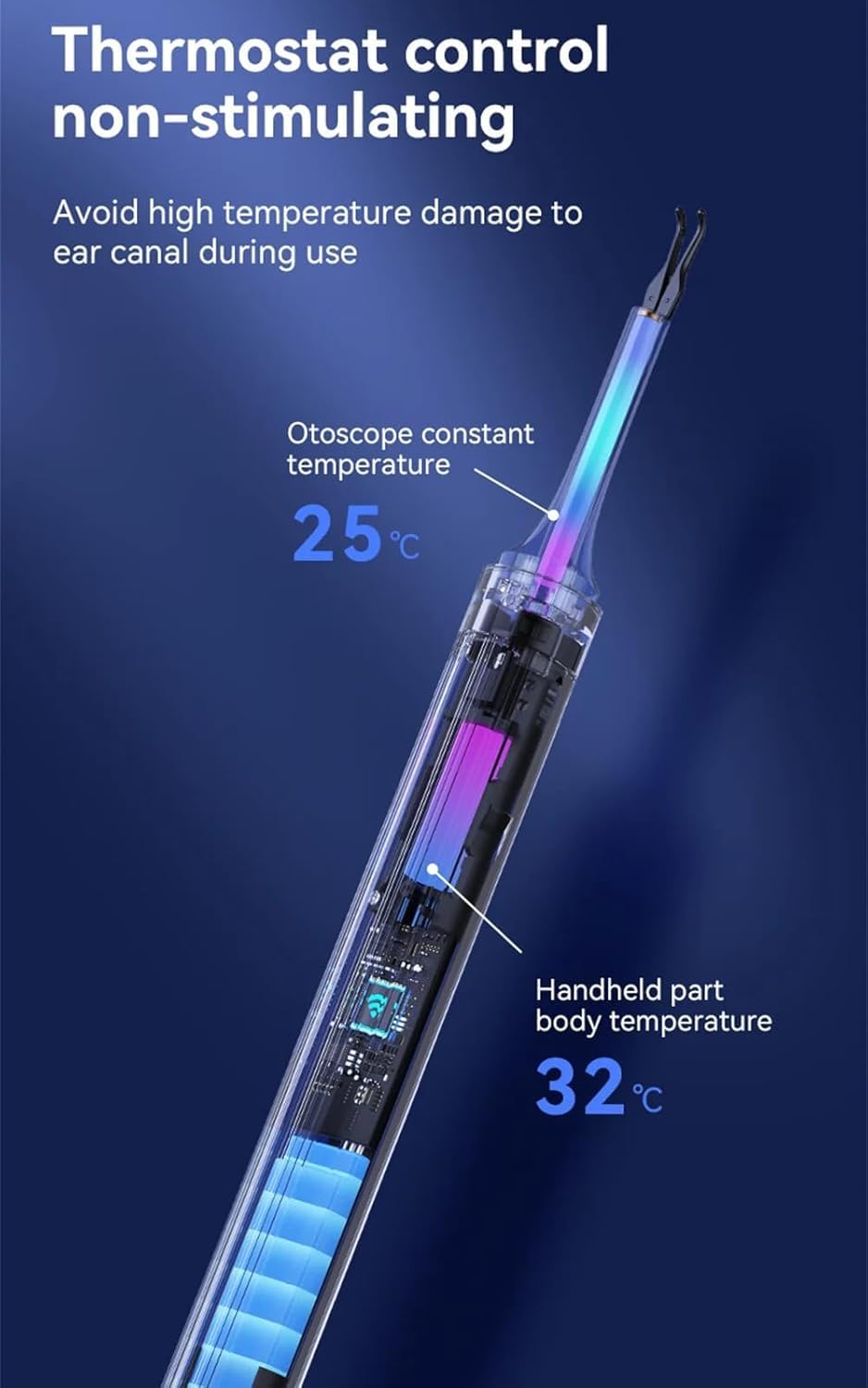 Zestaw do usuwania woskowiny Kamera uszna, bezprzewodowy czyścik do uszu 10 MP HD WiFi z 6 diodami LED, czyścik do uszu z patykiem i pęsetą, endoskop z otoskopem do ucha 3,2 mm, niebieski