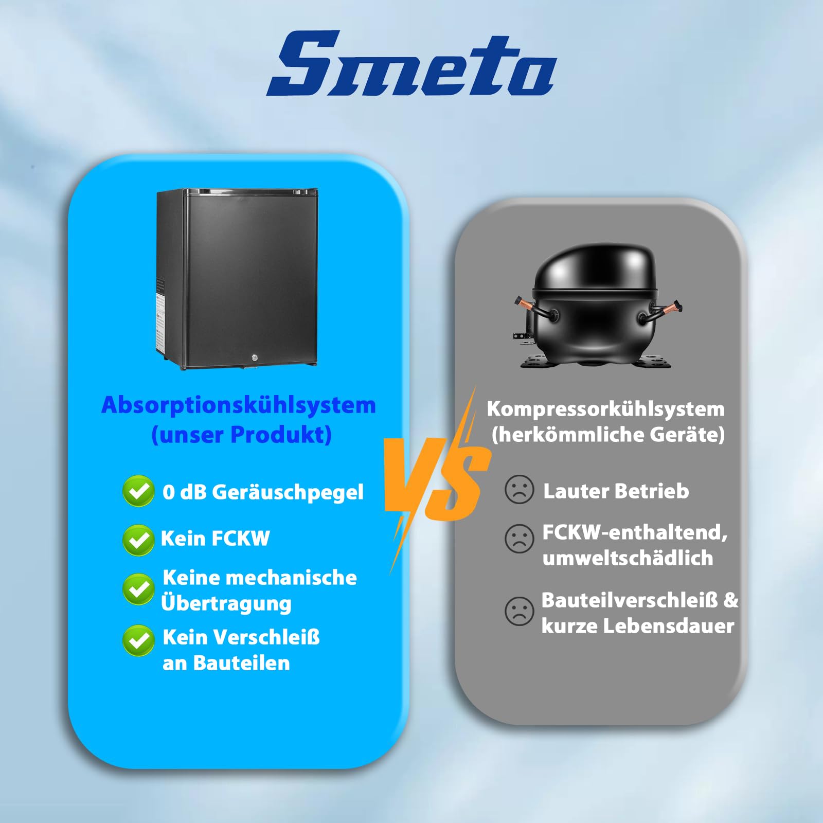 SMETA 12V Kühlschrank, Camping Kühlschrank 12V 230V, 53L Wohnwagen Kühlschrank, Absorber Minikühlschrank mit Schloss für Camping, Wohnmobil, Auto, LKW, Büro, Wohnheim, Lautlos, Schwarz
