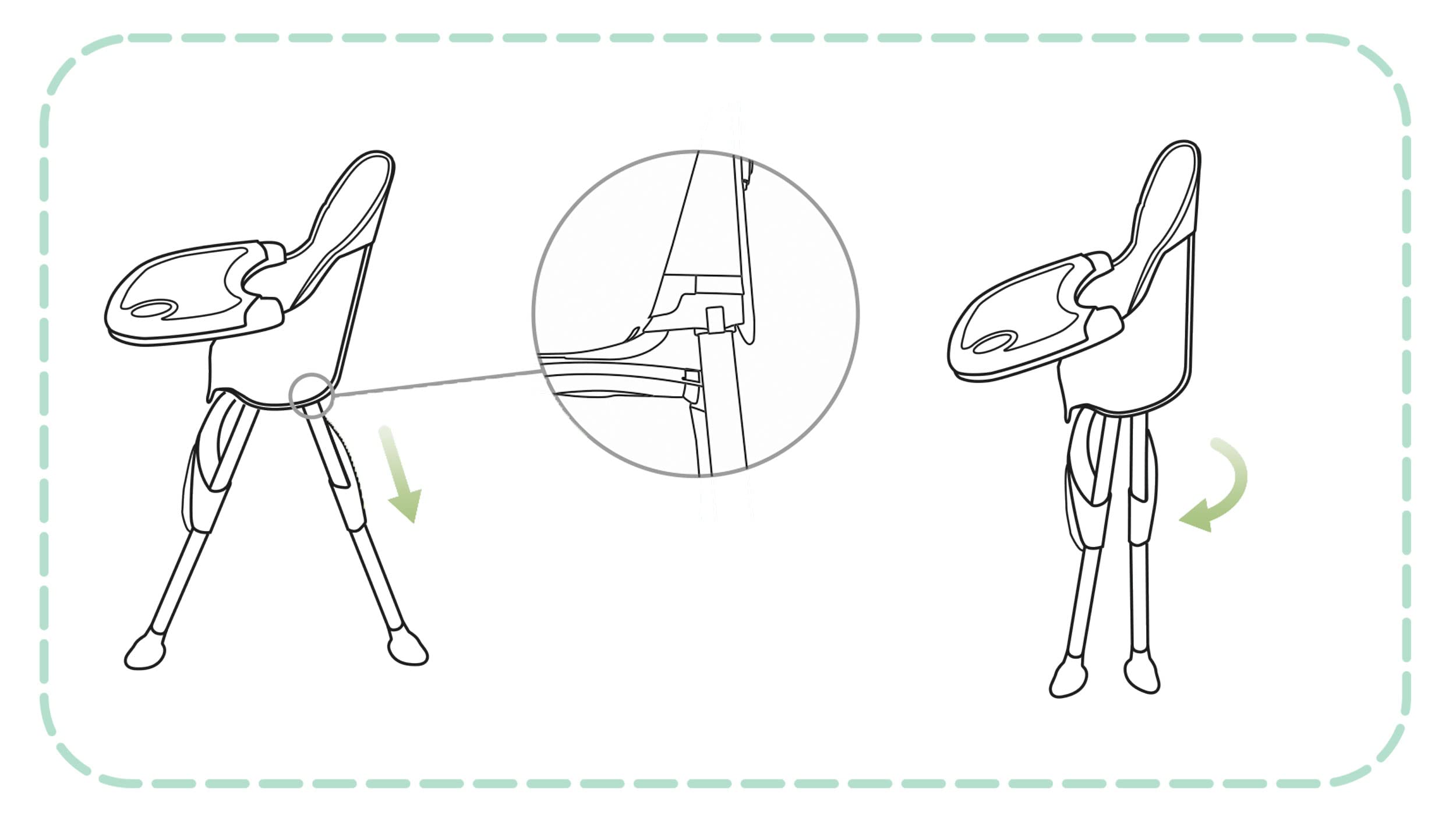 Ricko Kids - Seggiolone per bambini, con vassoio per mangiare, sedia per bambini, pieghevole, dalla nascita, facile da pulire, 83 x 60 x 110 cm, colore: verde