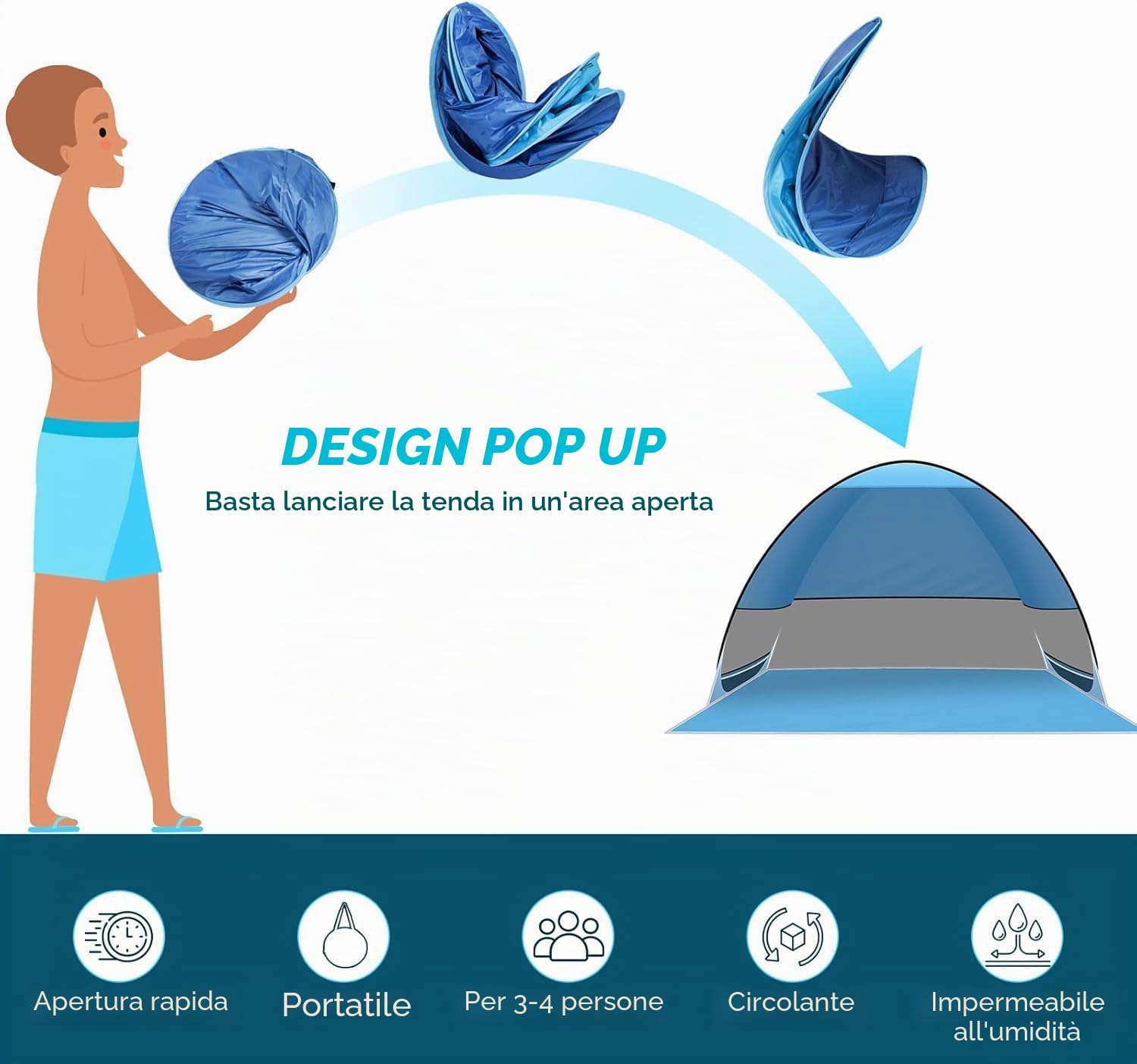 Tenda da spiaggia CHWUYI, portatile, extra leggera, automatica, UPF 50+, per 3-4 persone, ideale per spiaggia, campeggio, escursioni, giardino