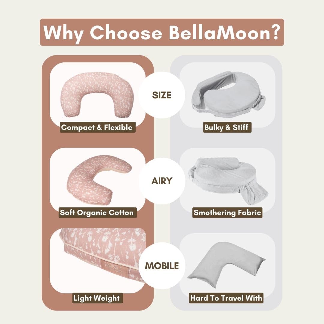 BellaMoon Mini cuscino per allattamento, cuscino di supporto per l'allattamento al seno per mamme, cuscino per maternità e gravidanza, che dorme sul fianco e supporto per le braccia, set essenziale