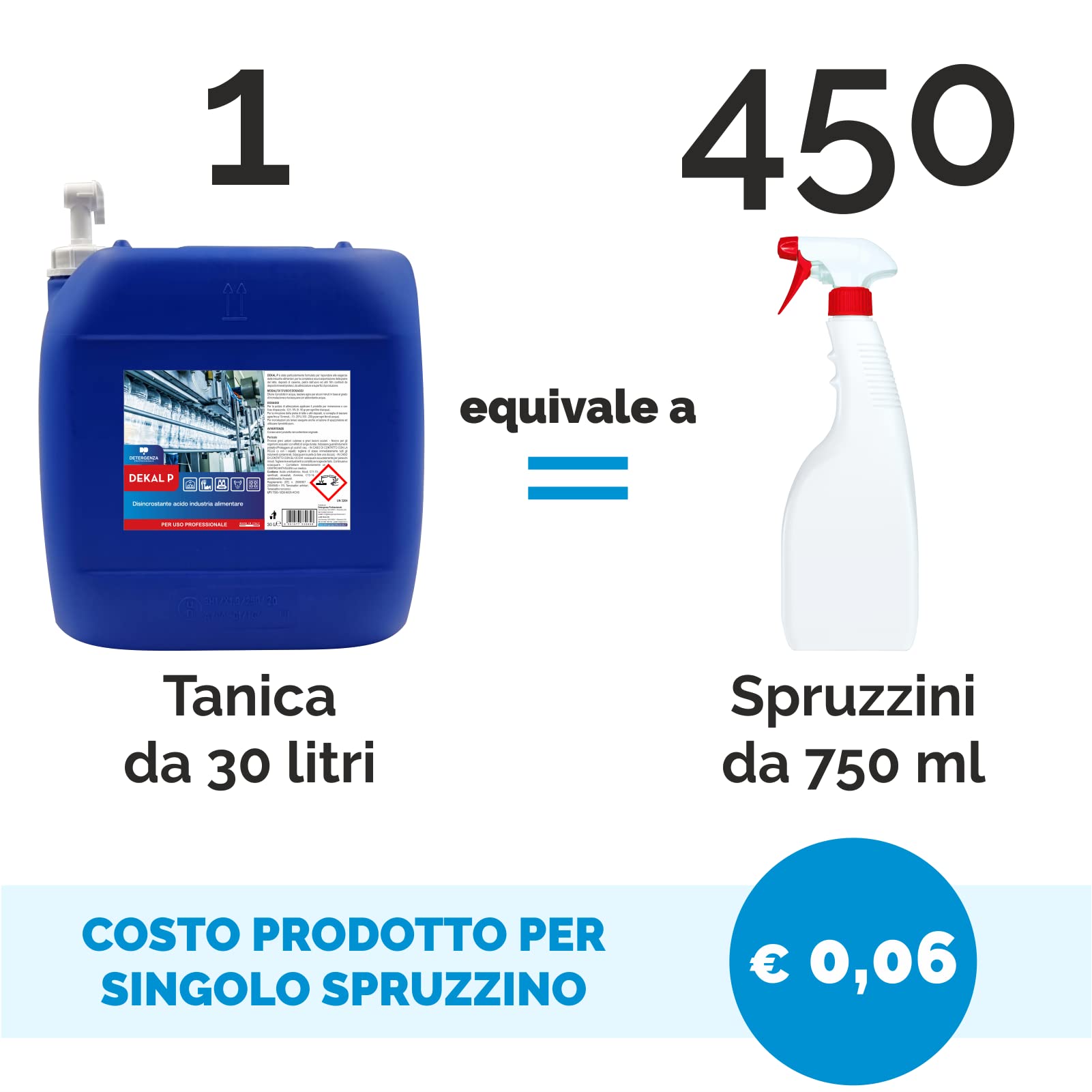 DISINCROSTANTE Acido Industria Alimentare DEKAL P CONCENTRATO - Tanica da 30 L