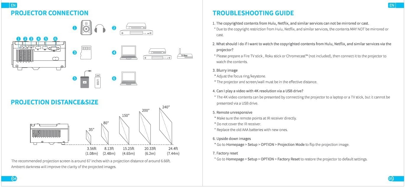 New HD Video Projector with 5G WiFi&Bluetooth,HD 1080P Supported,Portable Movie Projector Compatible with TV Stick/HDMI/USB/PS5/iOS/Android