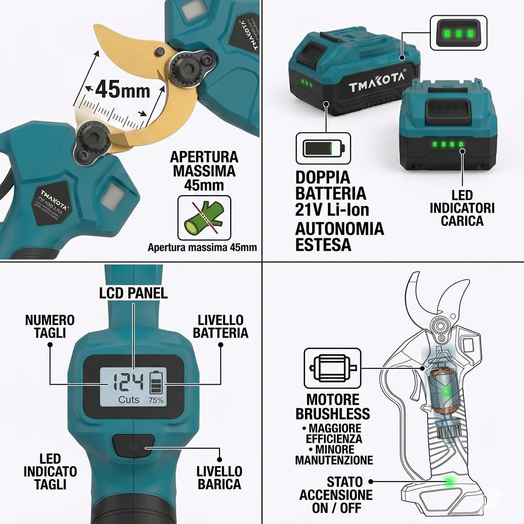 Forbici Potatura a Batteria Professionali, Apertura 45mm, Motore Brushless, Display LCD, 2 Batterie 21V, Cesoie Elettriche a Batteria per Giardinaggio e Agricoltura con Valigetta e Accessori