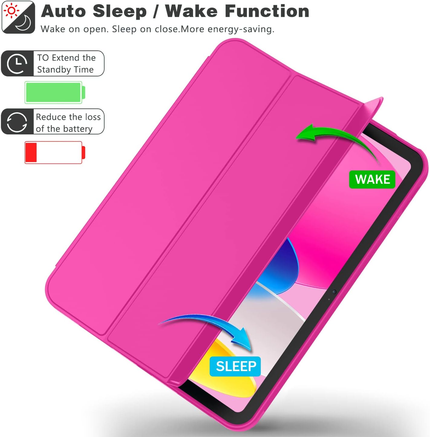 iMieet iPad (A16) Case 11th Gen/iPad 10th Generation Case [11-Inch 2025/10.9 Inch 2022] with Pencil Holder, Trifold Stand Smart Cover with Soft TPU Back,Auto Wake/Sleep(Rose Red)