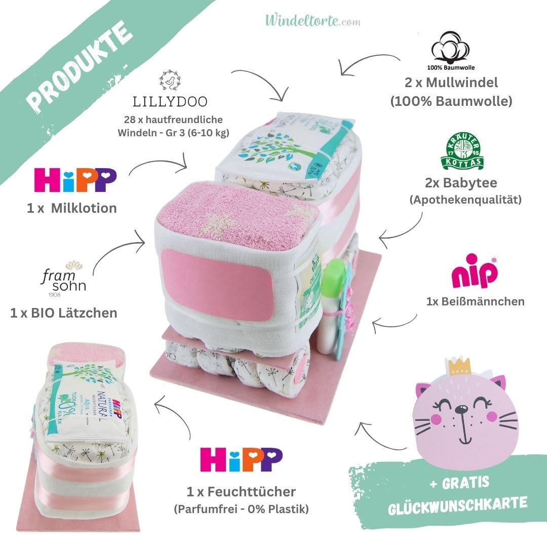 Lastwagen Lastauto - Geburtsgeschenke - Geschenk für das Baby - Taufgeschenk - Pullerparty - Pinkelparty - jetzt Torte kaufen (Rosa/Mädchen)