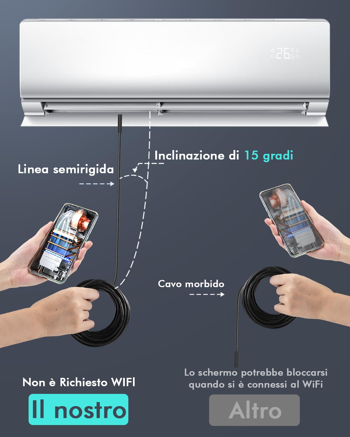 1920P HD Endoscopio Per Ispezione Serpente, Endoscopio per Smartphone con 8 LED, Sonda Telecamera Impermeabile Semirigido, Funziona con Smartphone Android e iOS, iPad (16,5FT/5M)