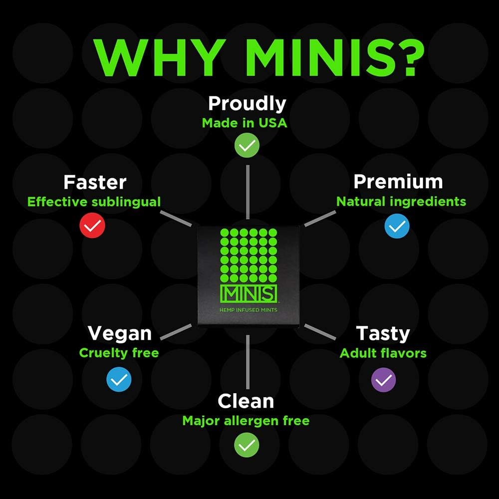 MINIS Hemp Mints - Lemongrass Citrus - 50 Mints - Advanced Precision Micro Dose Hemp Mints - Ultra-Discreet - Sublingual - Made in USA, Natural, Delicious & Vegan