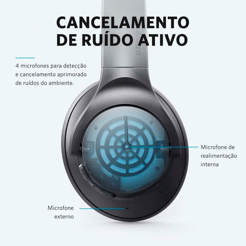 Anker Soundcore Life Q20 Headphone Bluetooth com Cancelamento