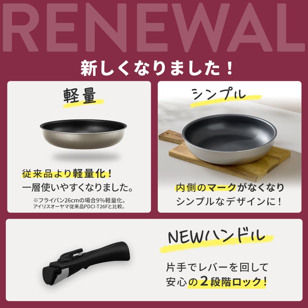 Amazon.co.jp: アイリスオーヤマ フライパンセット 9点セット