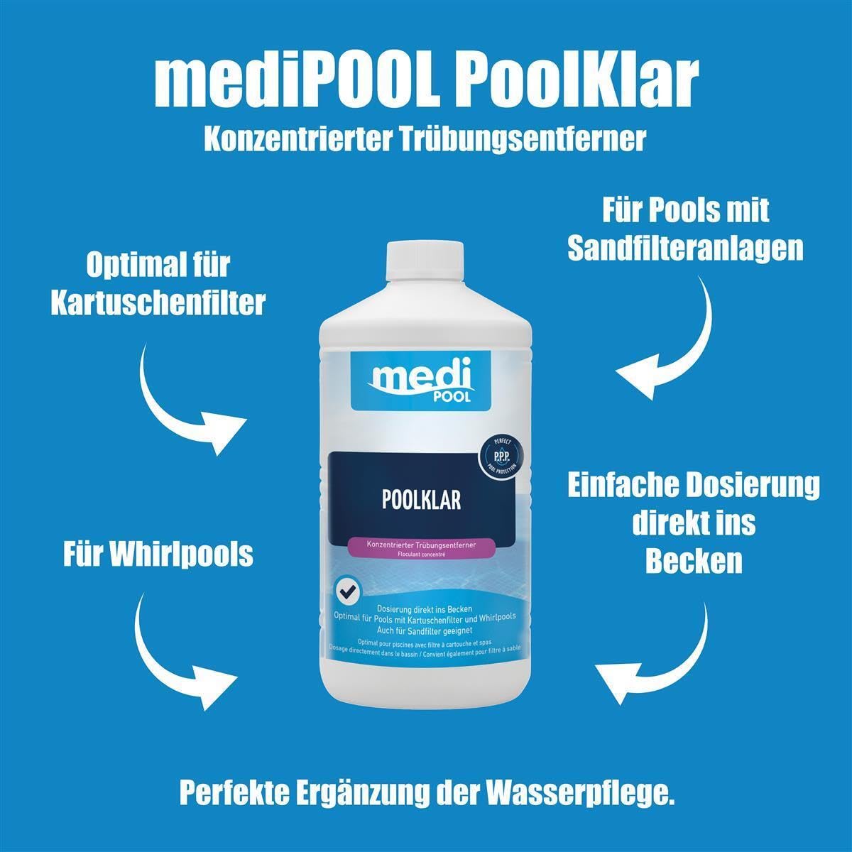 Medipool Spar-Set Chlor Plus 1 kg und Pooklar 2X 1 L