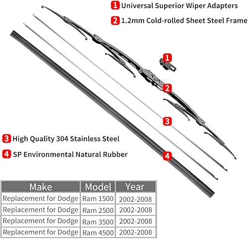 Miniatura 10 de Repuesto para limpiaparabrisas Hyundai Elantra - Limpiaparabrisas delantero de 28 pulgadas + 14 pulgadas - Compatible con vehículos 2011-2016 -