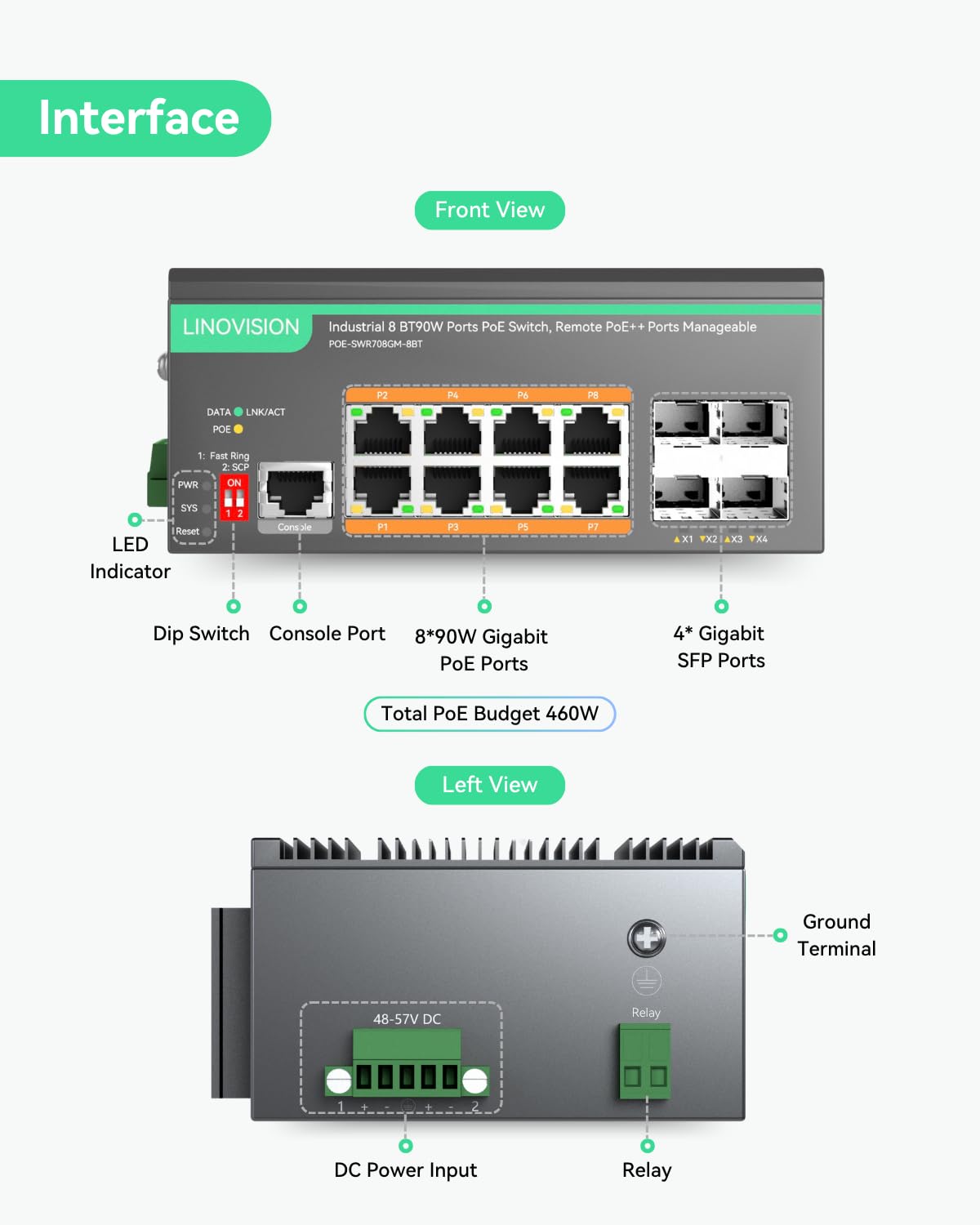 LINOVISION Switch PoE BT Full Gigabit L2+ a 8 Porte con Gestione Cloud Remota, Potenza PoE Massima 460W