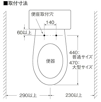 サンエイ温水洗浄便座シャワンザ9013_w SANEI 温水洗浄便座