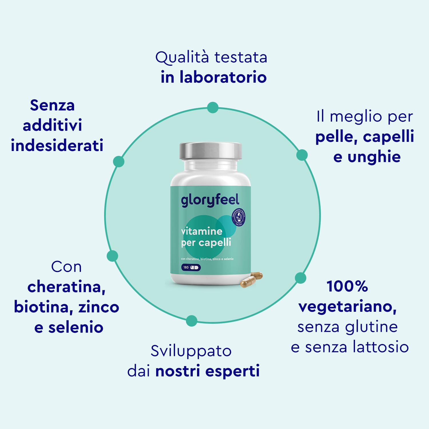 Integratore per Capelli, 3 Mesi di Scorta,180 Capsule, Cheratina, Biotina, Zinco & Selenio + Rame, Per Capelli Sani, per il Benessere di Pelle e Unghie, 100% Vegetariano, Senza Lattosio, Glutine