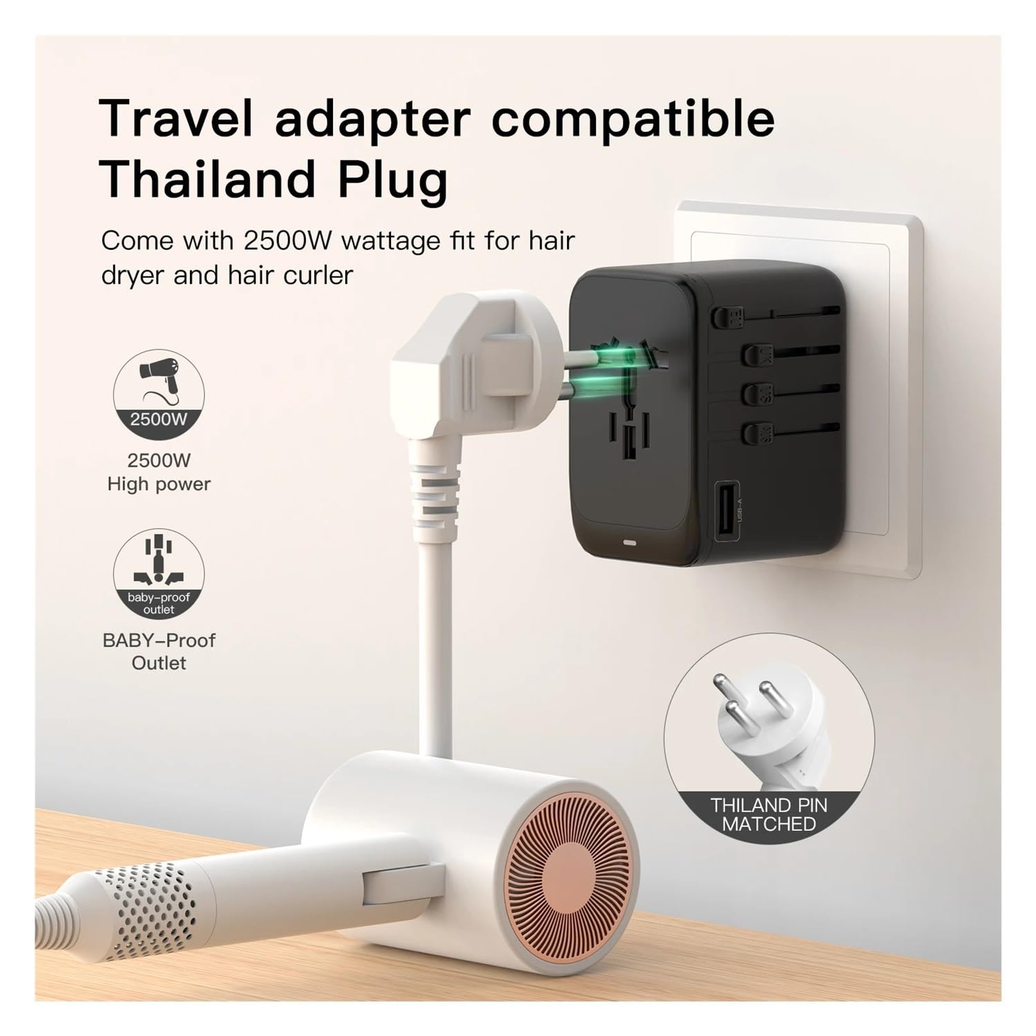Adaptador Viaje GAN PD USB-C Carga rápida