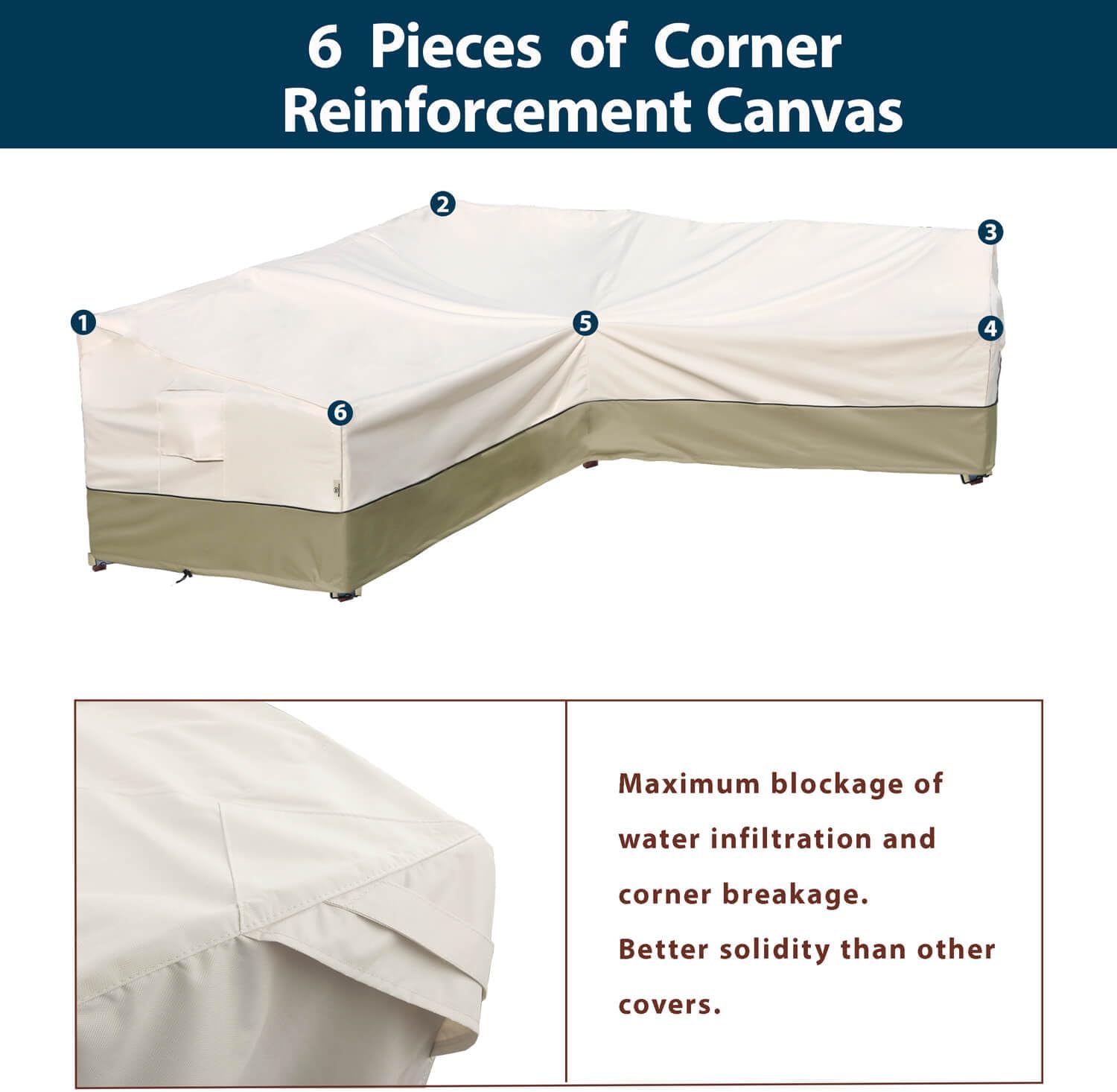 Outdoor Sectional Couch Cover - Patio Fruniture Covers Waterproof, Rip-Stop, Anti-UV 600D Heavy Duty with 3 Air Vent (V-Shaped-105''X105''), Light Green image 5