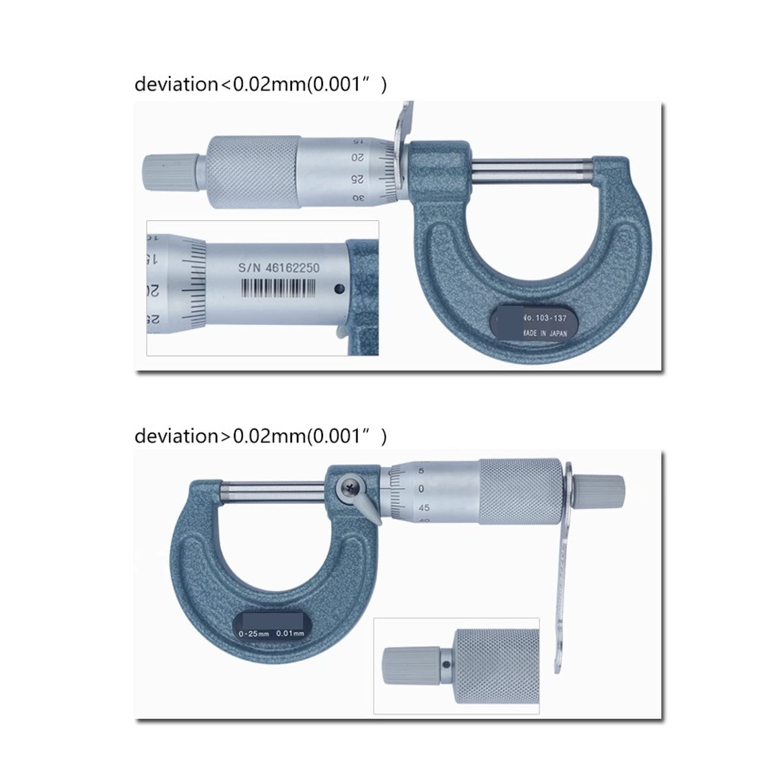 Micrómetro 0.01/0.001 mm fuera del calibre micrómetro 103-137 129 138 diámetro también medición indicador de tornillo,Herramienta precisa(103-144 175-200 0.01)