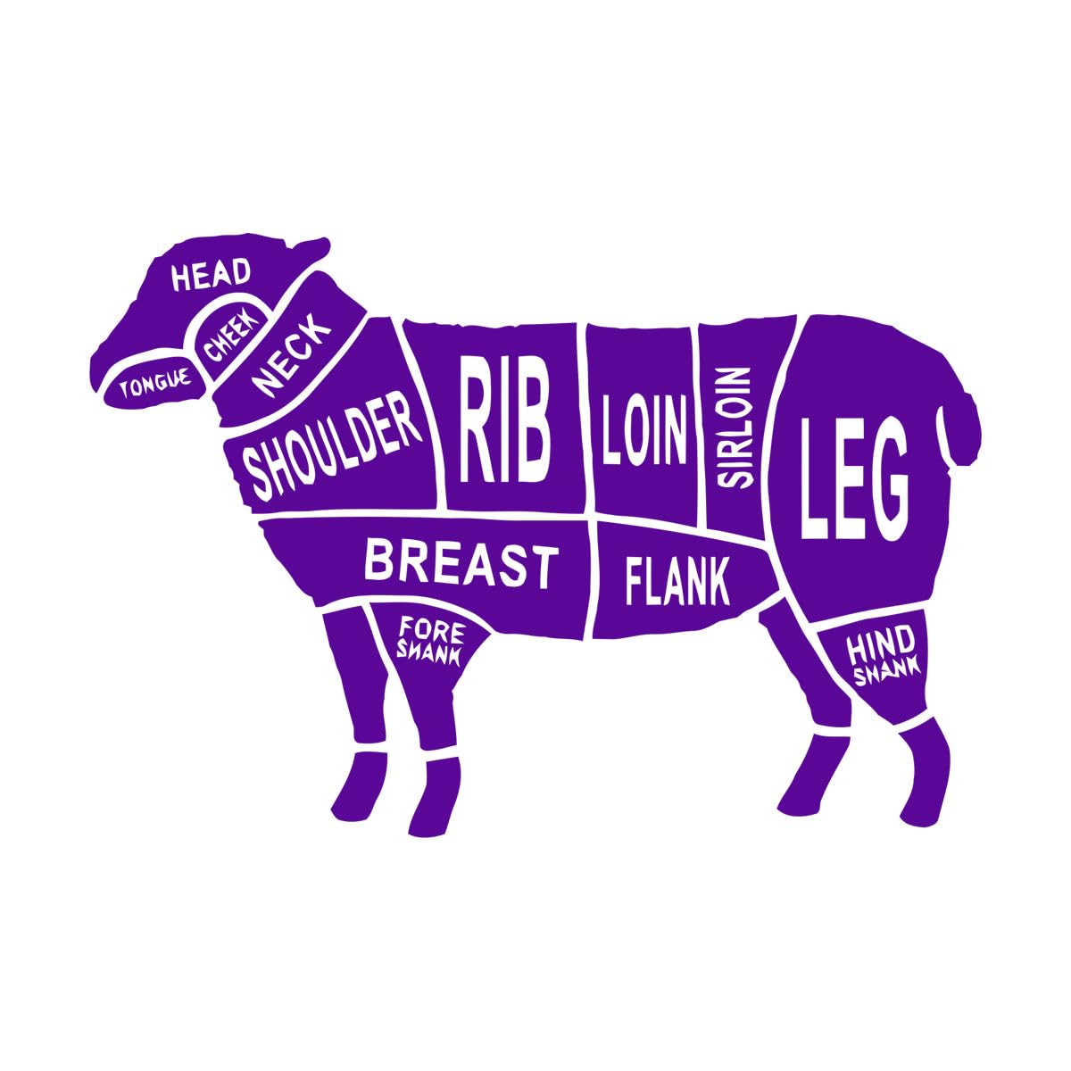 Butcher Lamb Cuts Wall Art Decal - Kitchen Window Murals - Lamb Parts Sticker - Small - 39x57cm
