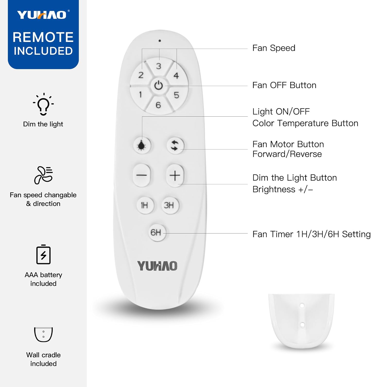 Image showing the remote control and its included accessories: AAA battery and wall cradle.