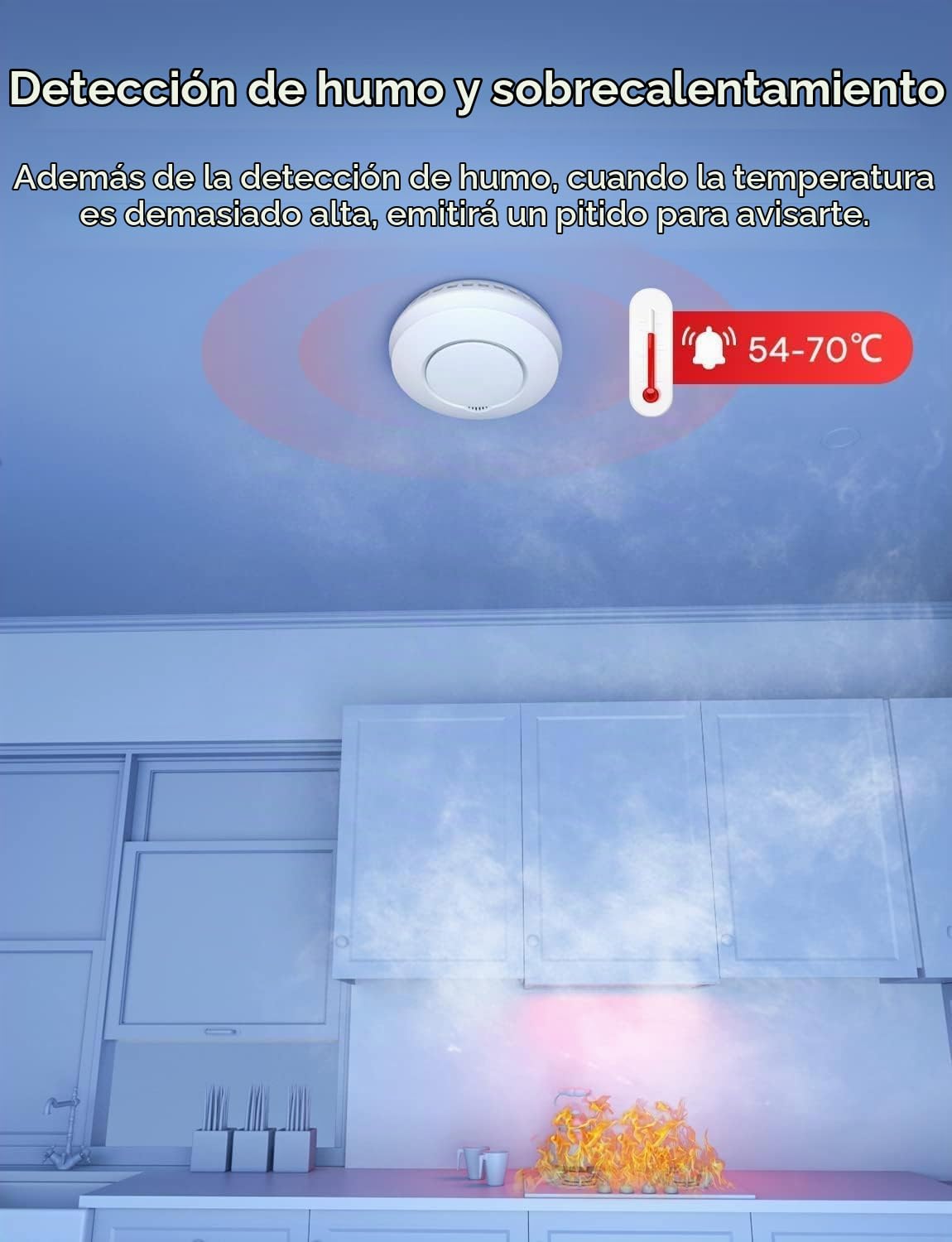 Meross Detector de Humo, Detector de Alarma de Humo con Hub, Compatible con Apple HomeKit, con Silencio y Autotest, Probado Según VDS DIN EN 14604, Blanco
