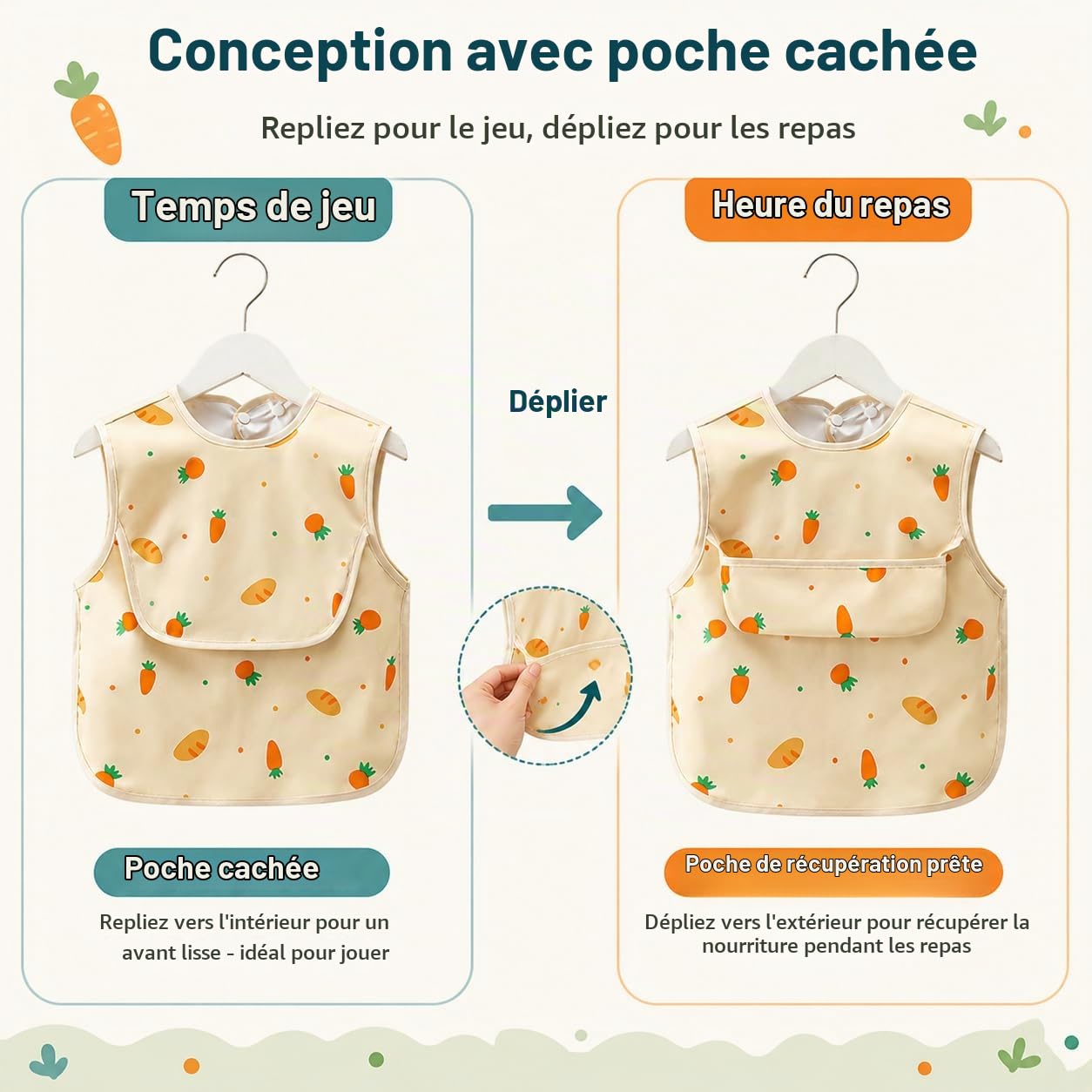 Lot de 3 Bavoirs Tablier Bébé Imperméables, Bavoir Plastique Enfant avec Poche Récupératrice, Tablier Repas Sans Manches, Bavette Bébé Facile à Nettoyer pour Manger, Peindre, Jouer, 2-4 Ans