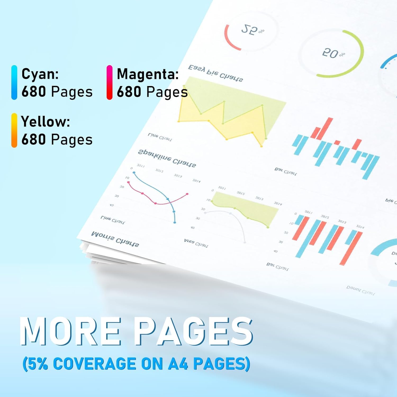 Cartuchos Compatibles CLI571 Canon MG5750 TS5050 XL 5 Cartuchos XL Amarillos Con Chip Para Canon - Compatibles Con PIXMA MG, TS Series, Alta Calidad Canon M6 - Foto 11