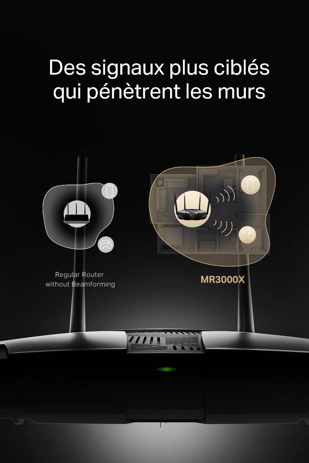 Mercusys MR3000X AX3000 Router WiFi 6 – Dwupasmowy Gigabitowy Router Bezprzewodowy, 4× Gigabit Ports, MU-MIMO, OFDMA, Kontrola Rodzicielska, Łatwa Konfiguracja, Szybki Streaming, Idealny do Domu