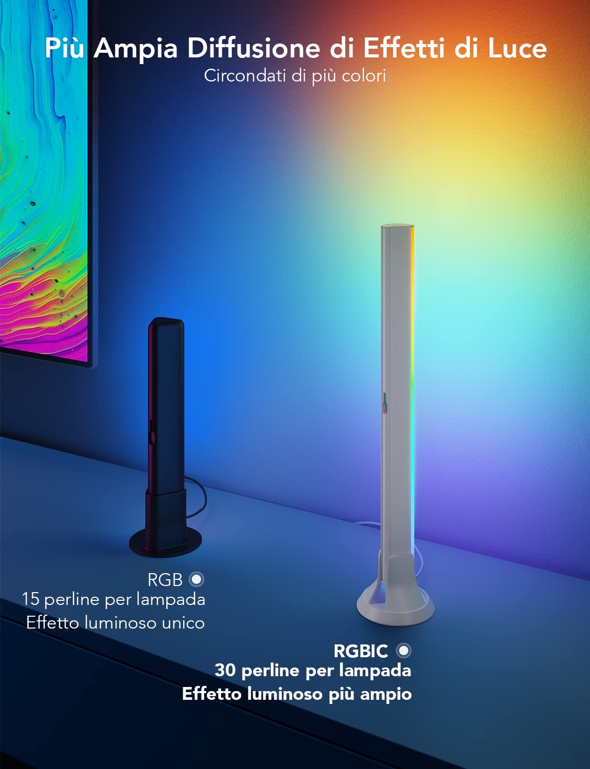 Govee Smart LED Light Bars, WiFi da 15 Pollici con Doppie Perle Luminose, Barre Luminose con Diverse Opzioni Adatte a TV da 45-70 pollici, Funziona con Alexa e Google Assistant, Colore Bianco
